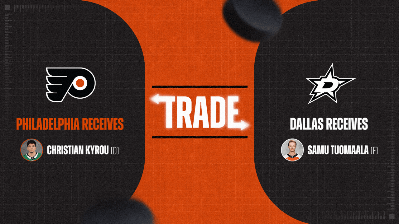 Flyers Acquire Christian Kyrou from Dallas in Exchange for Samu Tuomaala