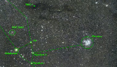 Astronomical data collection of Taurus Molecular Cloud-1 reveals over 100 different molecules | MIT News