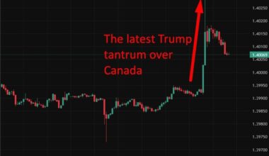 investingLive Asia-Pacific FX news wrap: Trump tantrum terminating trade talks with Canada