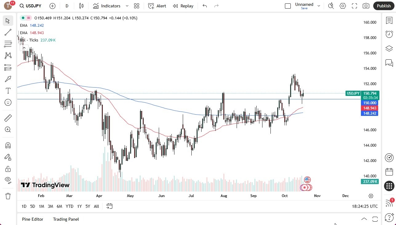 Attempts to Gain Ground (Video)