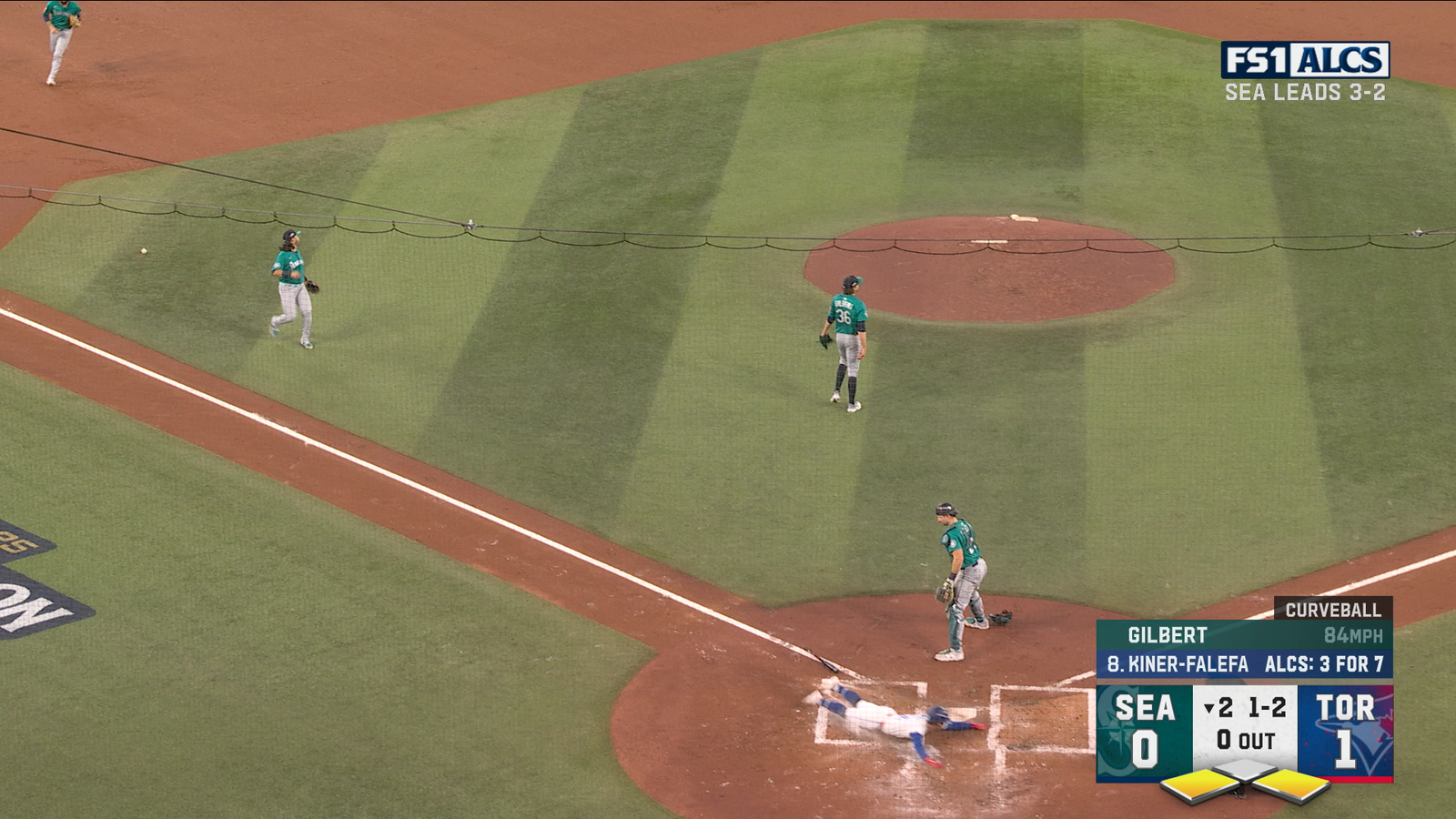 Blue Jays capitalize on Mariners' errors, scoring two runs and taking early lead