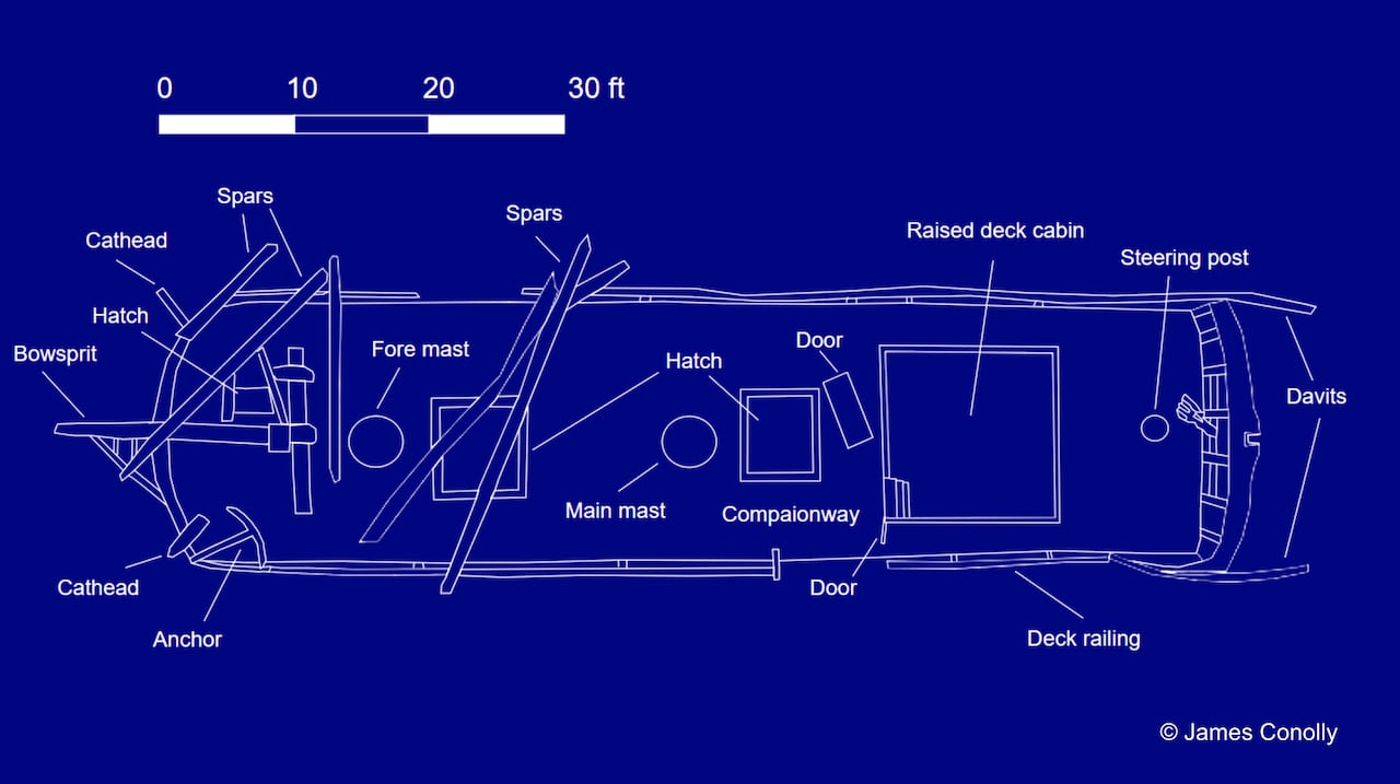 A sketch shows a vessel with a rounded bow, two masts and an aft steering post. 