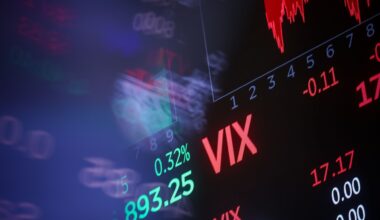 US tech stocks fall 3% sparking Asian market selloff | Market Navigator