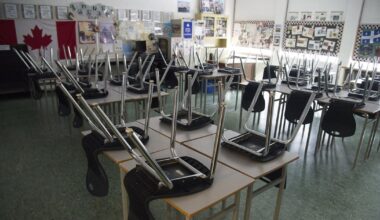 New report ranks Ontario secondary schools. Here is a closer look - CTV News