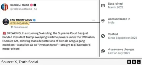 A screenshot of the @TRUMP_ARMY_ post shared by Donald Trump on Truth Social. A panel to the right shows that the account is based in India, along with other details about how long it has been active.