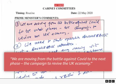 A document marked "ACTION CABINET COMMITTEES" and dated 22 May 2020. In a box marked Prime Minister's Comments it includes: "1. We are making from the battle against Covid to the next phase - the campaign to revive the UK economy."