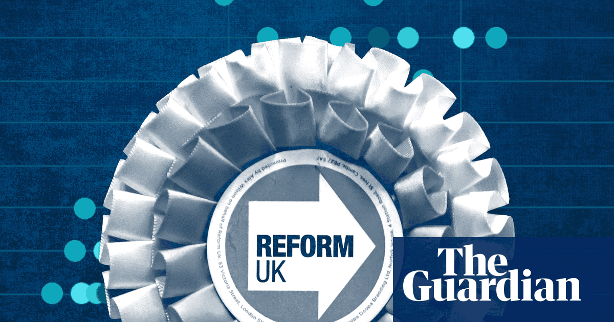 Who supports Reform and why? The charts that show who favours Farage’s party | Reform UK