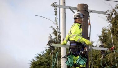 Over 1,500 Donegal homes without power this afternoon