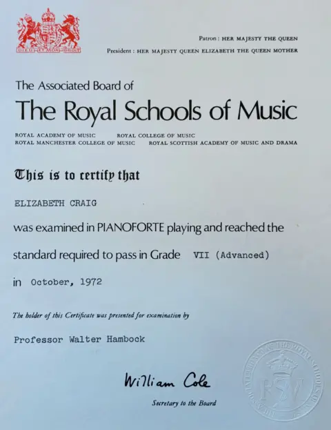 Royal Schools of Music certificate for Elizabeth Craig, presented for examination by Professor Walter 