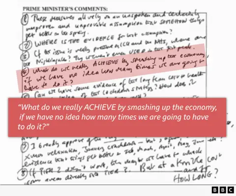 Hand-written note from Boris Johnson with the sentence highlighted saying: “What do we ACHIEVE by shrinking the economy if we don’t know how many times we are going to have to do it?”