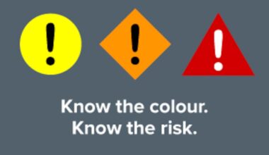 Federal government introduces new colour-coded system for weather alerts - CTV News