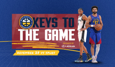 Nuggets host Spurs with hopes of advancing in Emirates NBA Cup - NBA