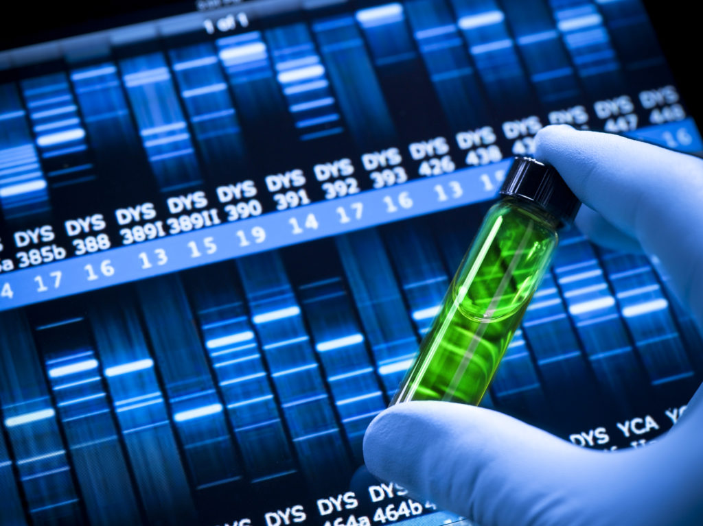 Genetic Testing Trifecta Predicts Risk of Sudden Cardiac Death and Arrhythmia