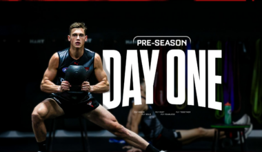 Inside the Dons’ return to training