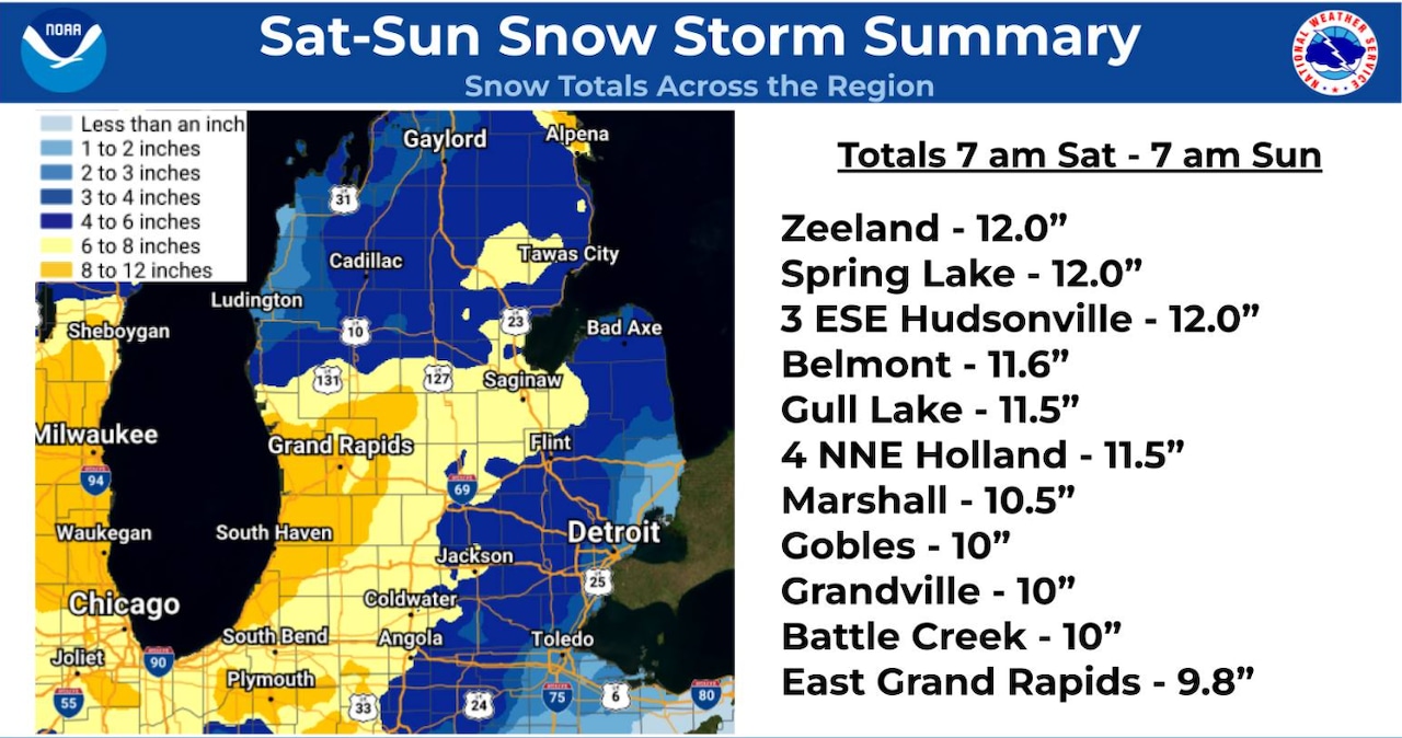 West Michigan snowfall map