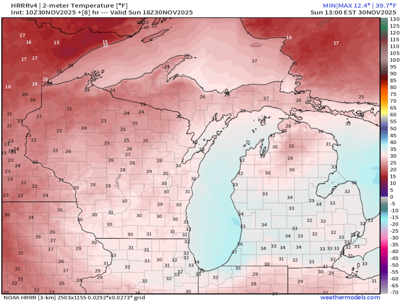 temperature forecast