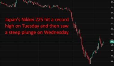 investingLive Asia-Pacific FX news wrap: Equity market bloodbath here