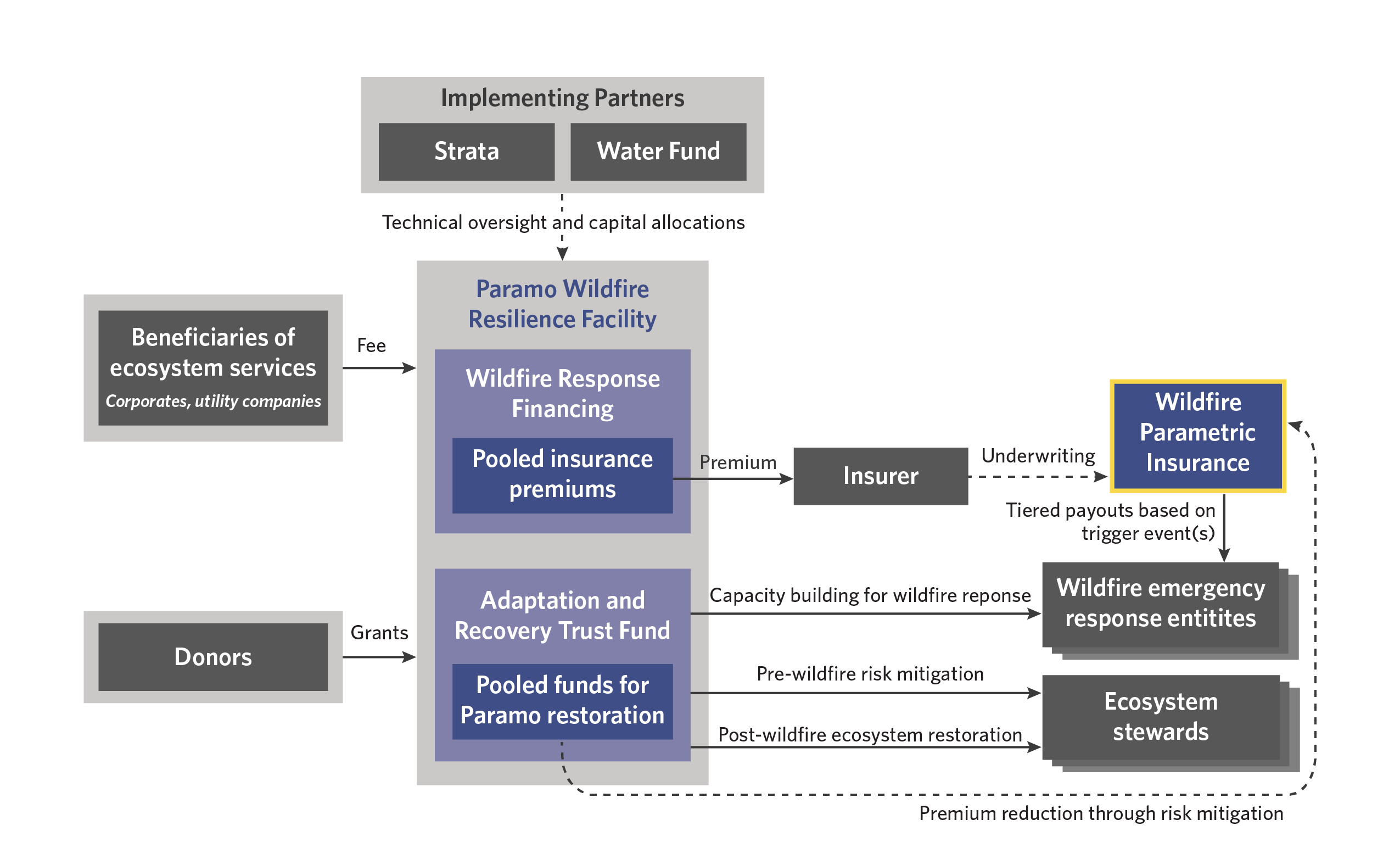 LAC-adaptation-Mechanics-01-1