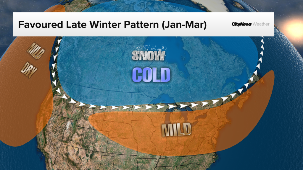 Late winter forecast in Ontario, Jan - Mar 2026 Graphic: CITYNEWS