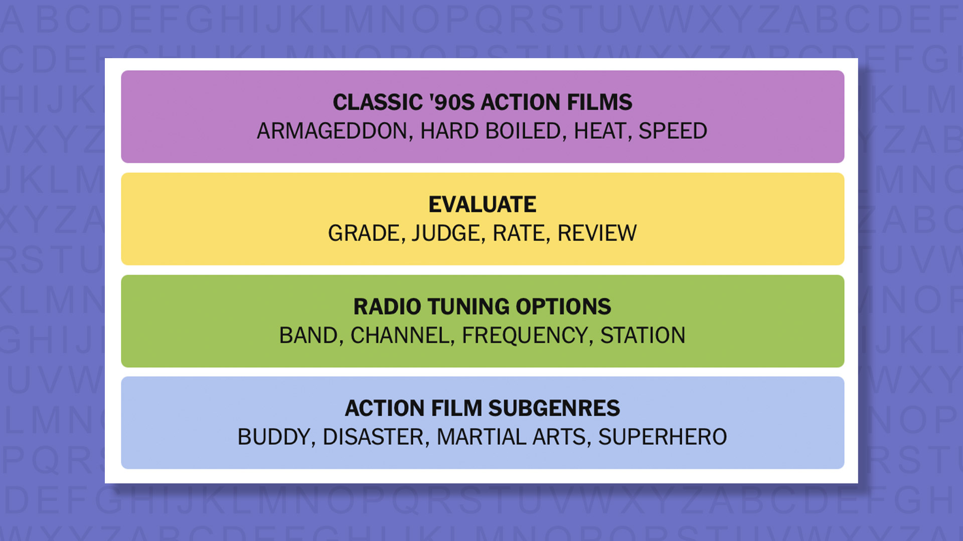 NYT Connections answers for game 887 on a purple background