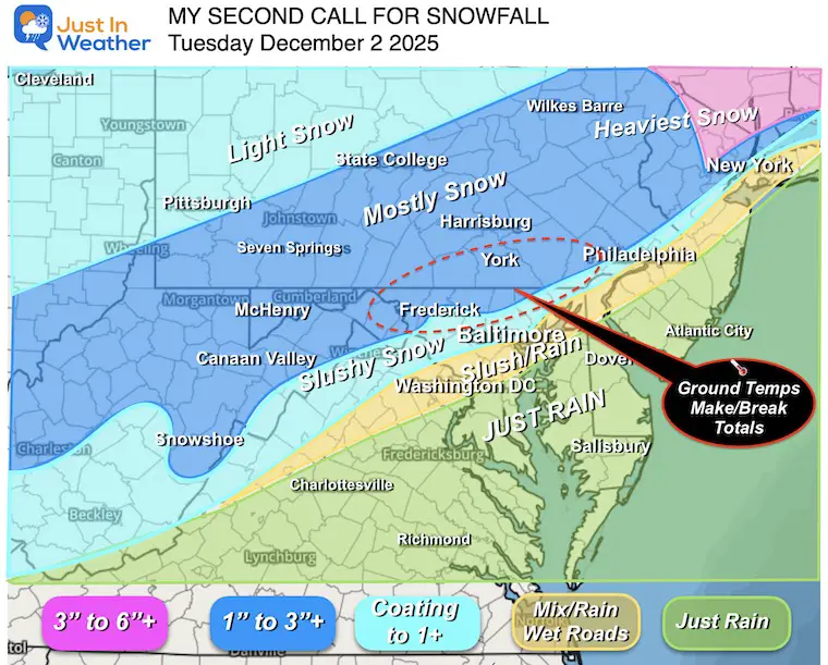 November 30 weather my second call for snowfall Tuesday 