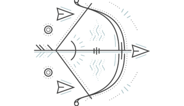 Your daily horoscope: November 24, 2025