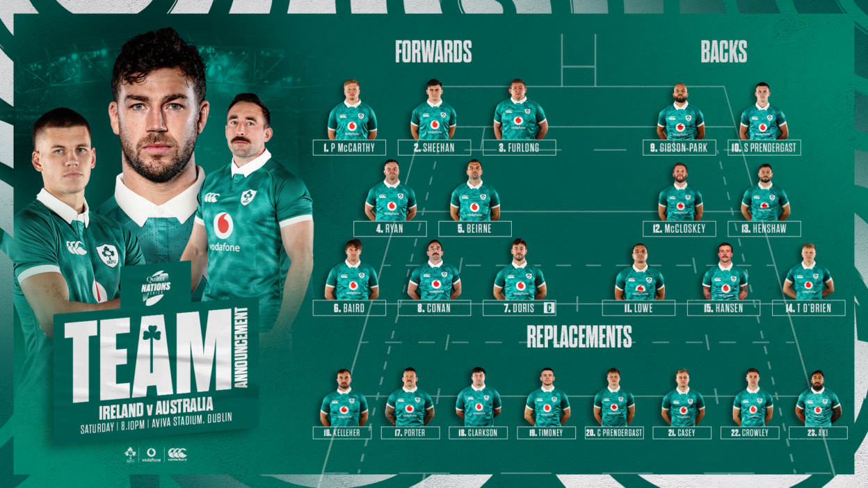 Irish Rugby | Farrell Names Ireland Team To Face Australia In Quilter Nations Series