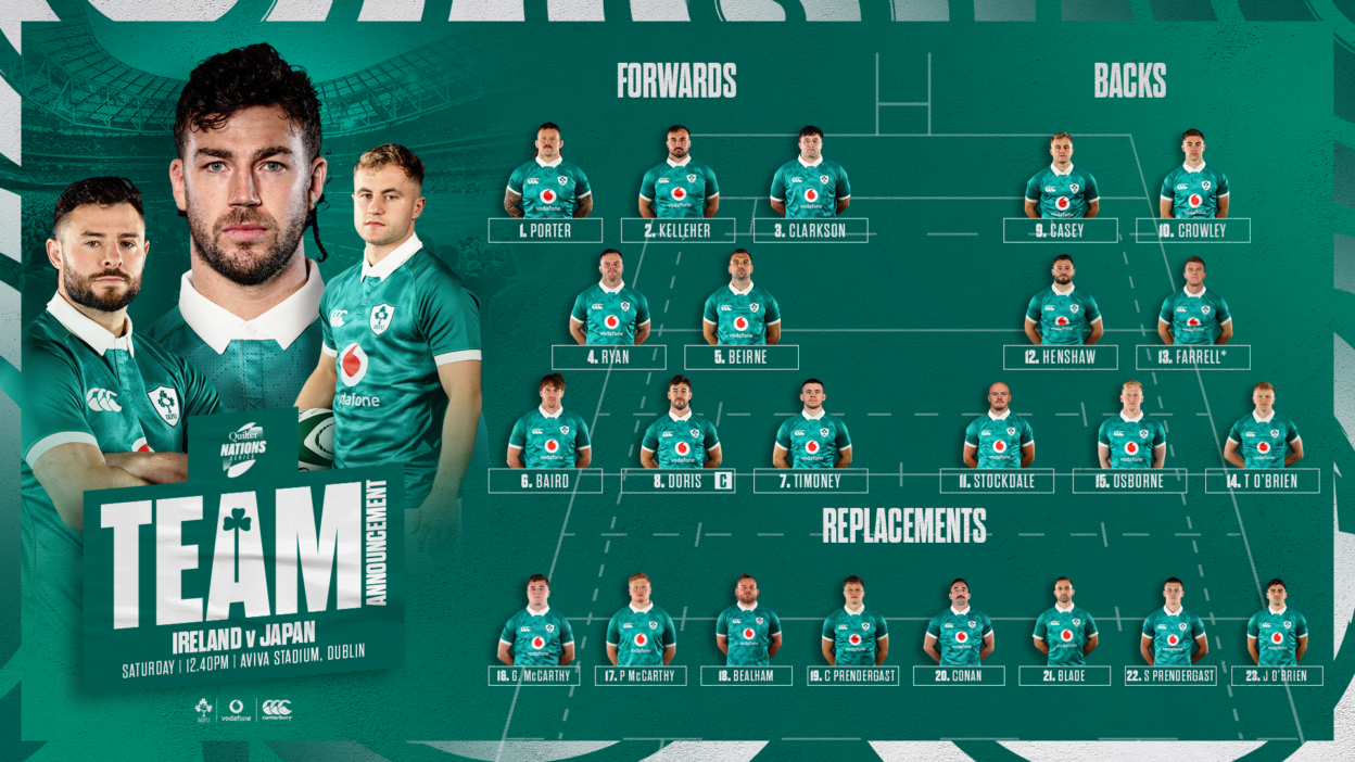 Irish Rugby | Farrell Names Ireland Team To Face Japan At Aviva Stadium
