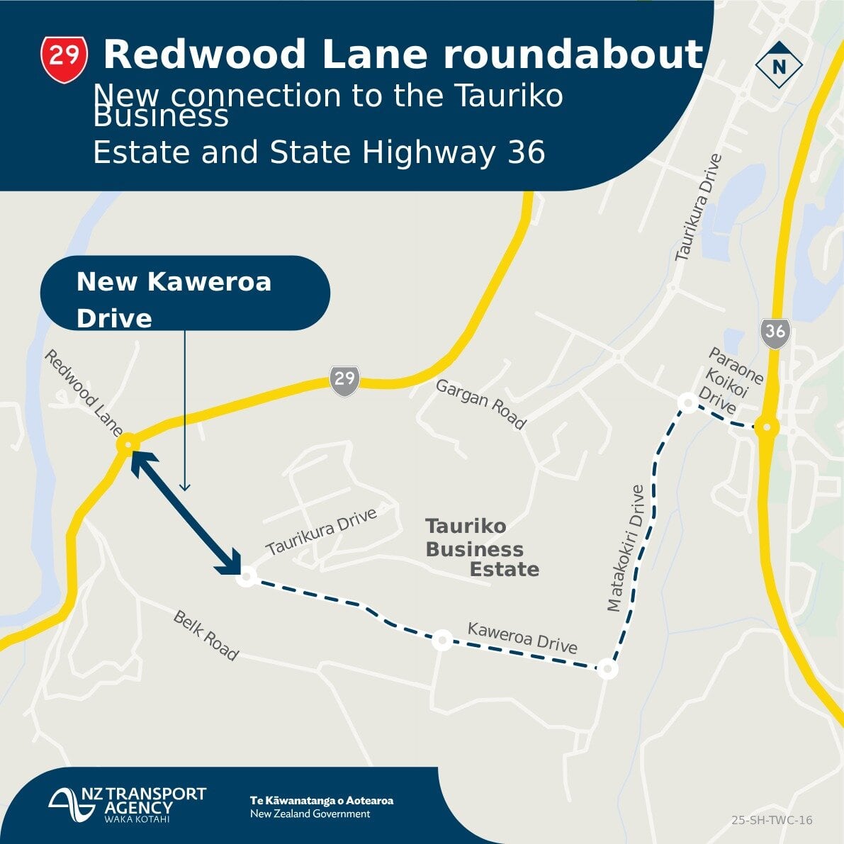 The Redwood Lane roundabout is a new connection to the Tauriko Business Estate and State Highway 3. Image / Supplied
