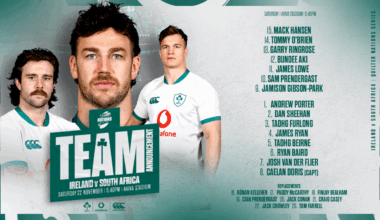 Irish Rugby | Farrell Names Ireland Team To Face South Africa At Aviva Stadium