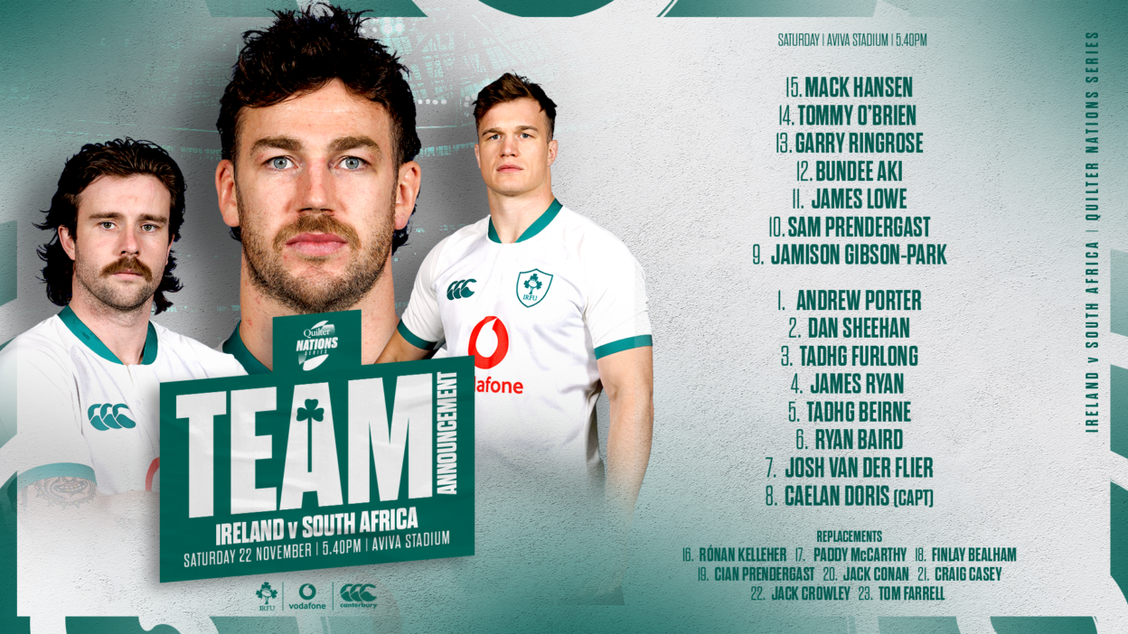 Irish Rugby | Farrell Names Ireland Team To Face South Africa At Aviva Stadium