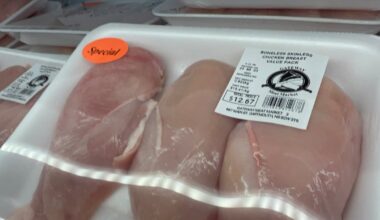 Shoppers point to chicken as bone of contention amid food inflation - CTV News