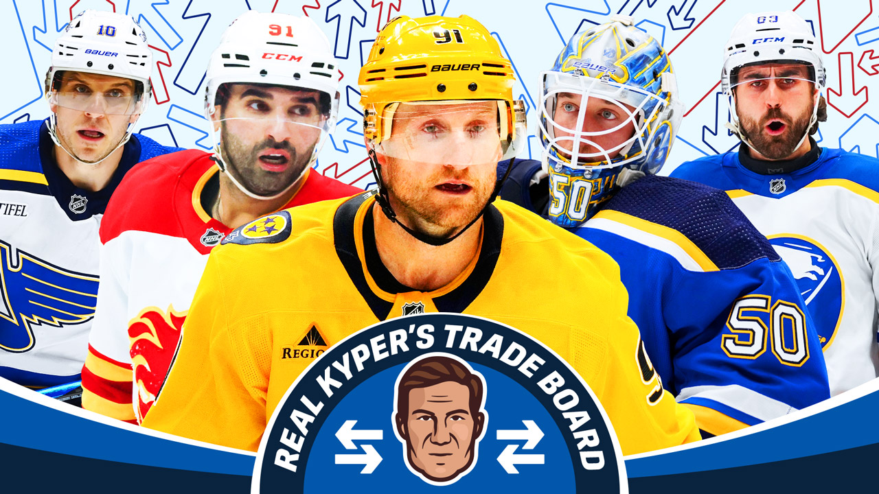 Real Kyper's Trade Board 1.0: An early look at who's available