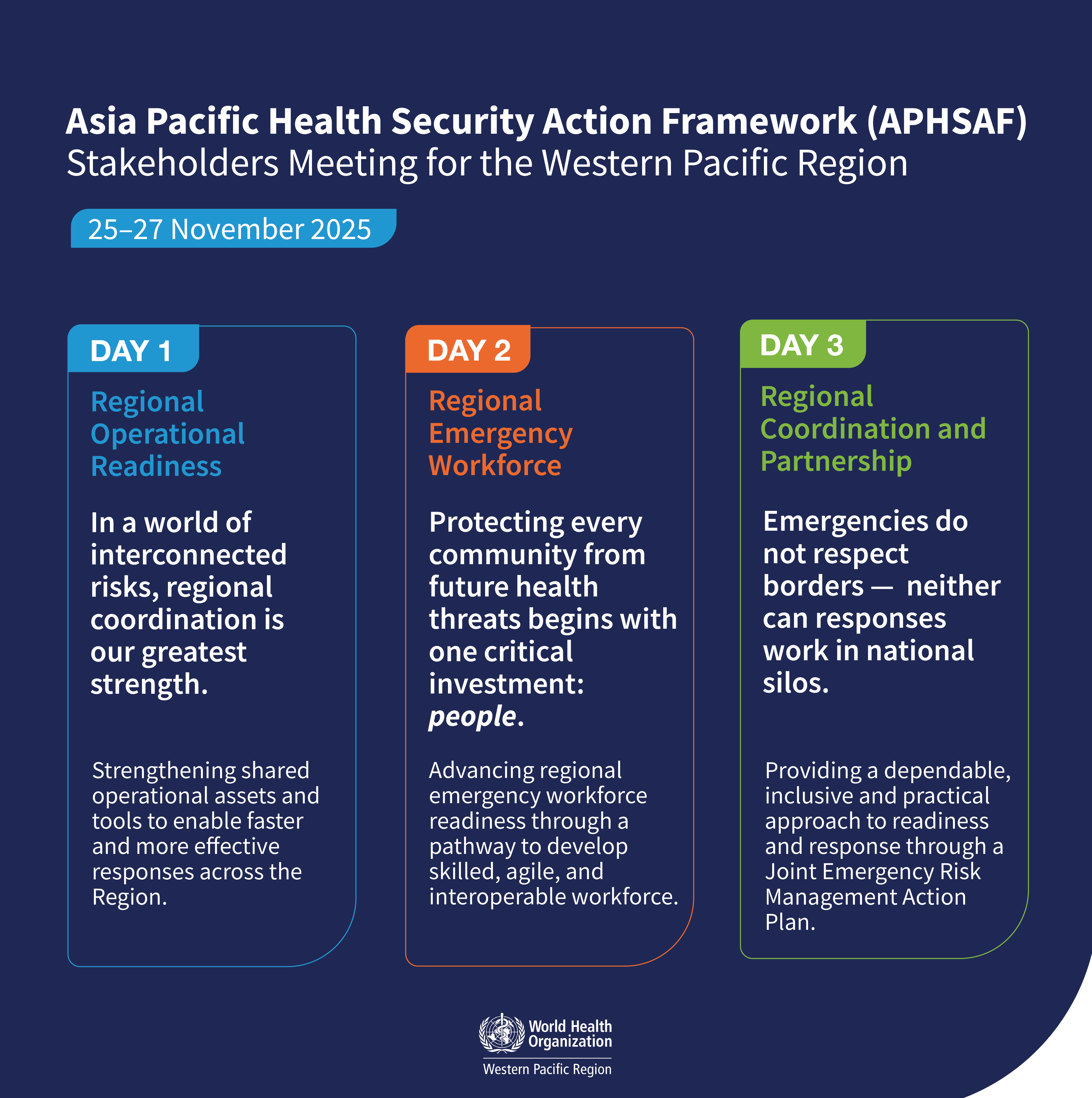 Themes and objectives for each day of the APSHAF Stakeholders Meeting