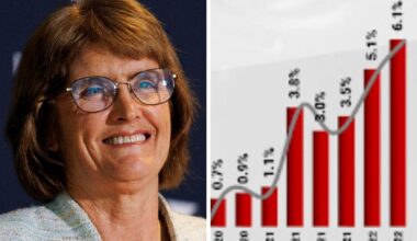 Mortgage holders brace for Christmas pain as high inflation fuels rate hike fears