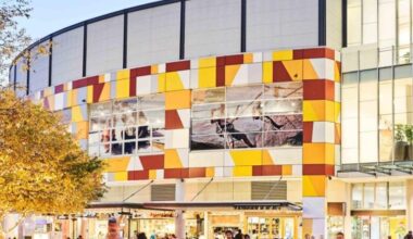 Lendlease to carve up $3bn mall portfolio amid market bounce