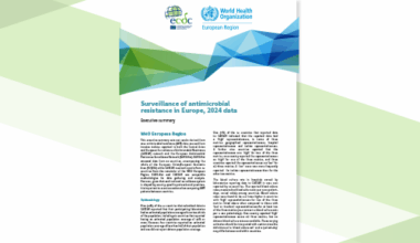 Surveillance of antimicrobial resistance in Europe, 2024 data