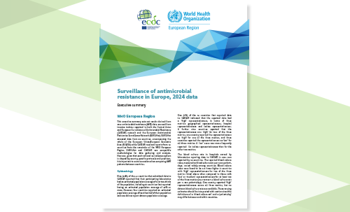 Surveillance of antimicrobial resistance in Europe, 2024 data