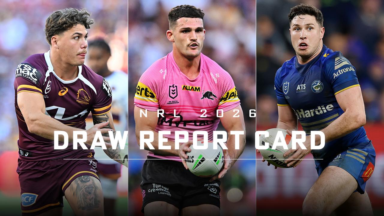 Which team has the hardest and easiest draw?, analysis, grades, team-by-team fixtures, State of Origin period, byes