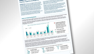 Family Planning Market Memo: Government Resilience and Persistent Risks Following Major Donor Withdrawal