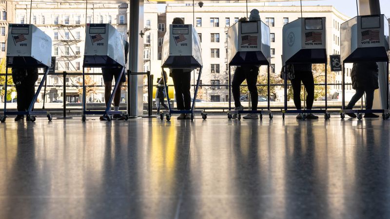 Democrats are more enthusiastic about the midterms as Trump’s approval hits second-term low, CNN poll finds