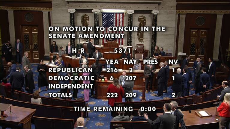 The vote total showing passage of the bill in the House to end the government shutdown. (Source: House Television via AP)