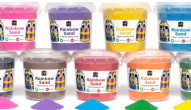 Popular children's product sold nationally recalled due to asbestos fears