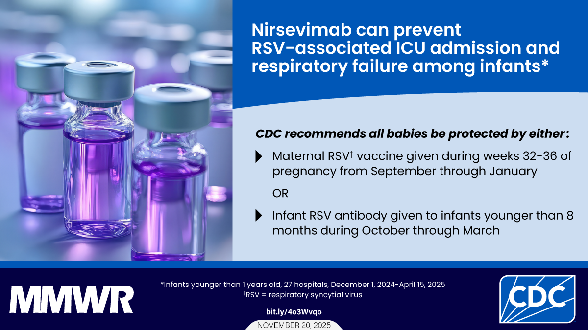 Nirsevimab Effectiveness Against Intensive Care Unit ... - Centers for Disease Control and Prevention | CDC (.gov)