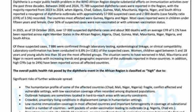 WHO Rapid Risk Assessment - Diphtheria, African Region v.1