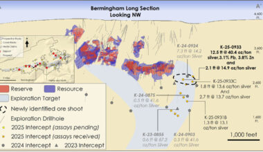 Long%2Dsection%20of%20Bermingham%20deposit%2C%20extension%20target%20with%20drill%20highlights%2E