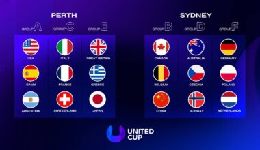 United Cup 2026 draw revealed | News Article | United Cup