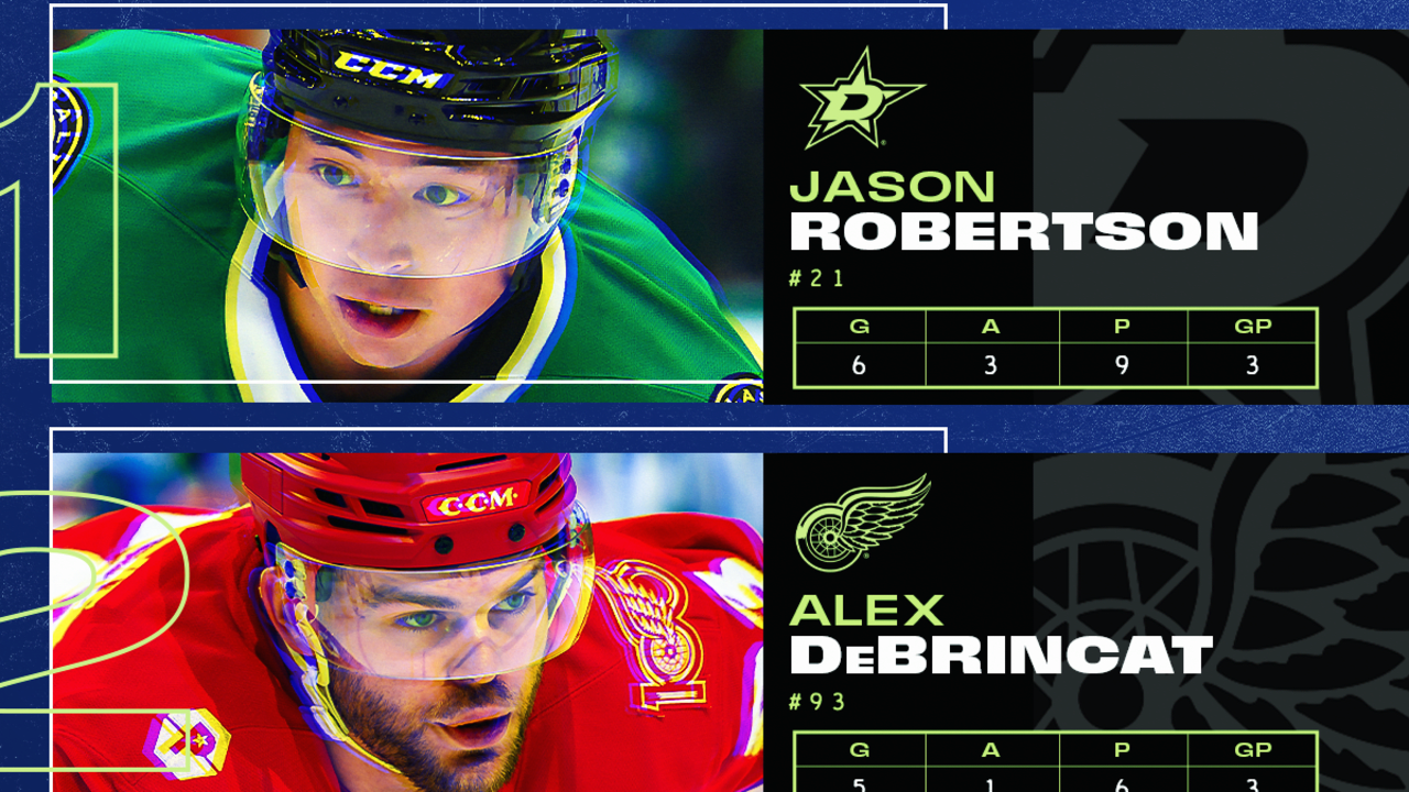 Robertson leads 3 Stars of the Week