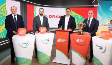 2027 Rugby World Cup pool draw updates