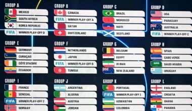 Ireland may face Mexico, South Africa and South Korea